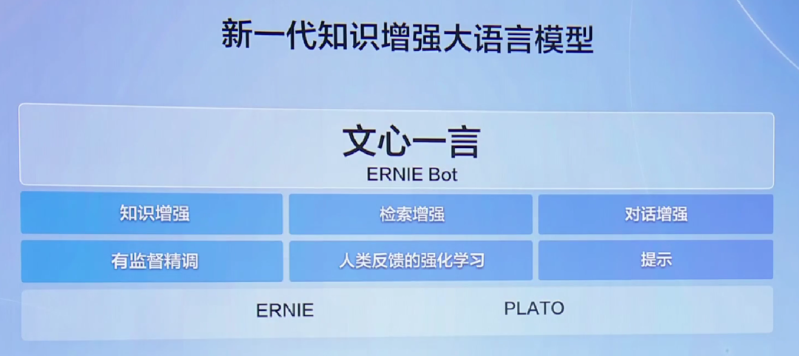 百度文心一言，還是個(gè)不完美小孩