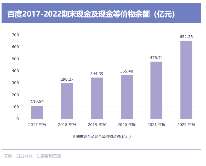 百度文心一言，還是個(gè)不完美小孩